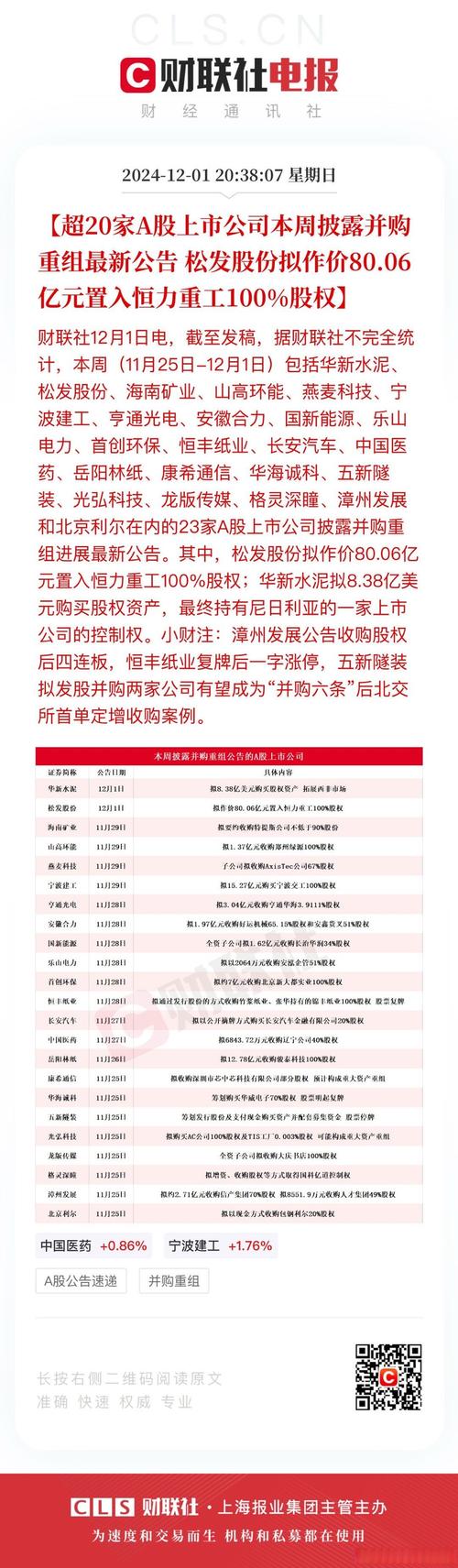 上實(shí)發(fā)展曾明，上實(shí)發(fā)展股吧最新消息